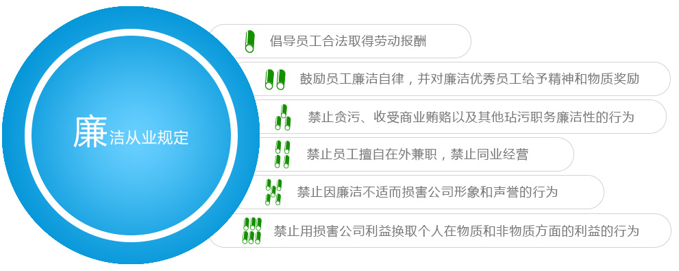 beat365正版(中国)-唯一官方网站