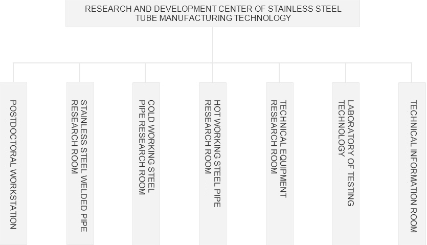 beat365正版(中国)-唯一官方网站