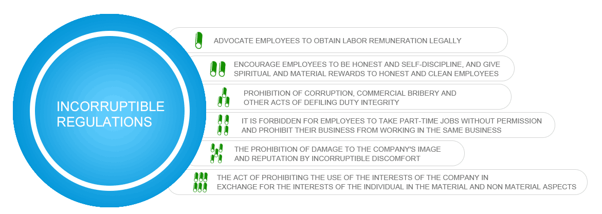 beat365正版(中国)-唯一官方网站