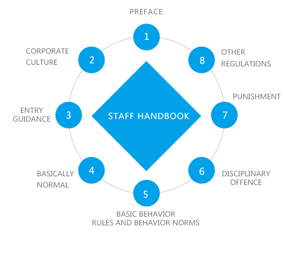 beat365正版(中国)-唯一官方网站
