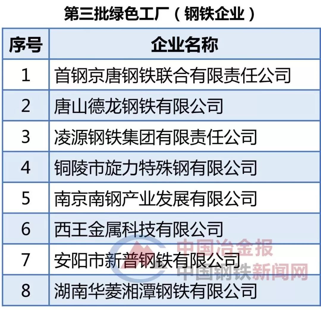 beat365正版(中国)-唯一官方网站