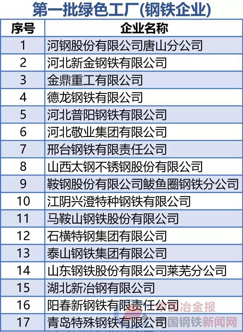 beat365正版(中国)-唯一官方网站